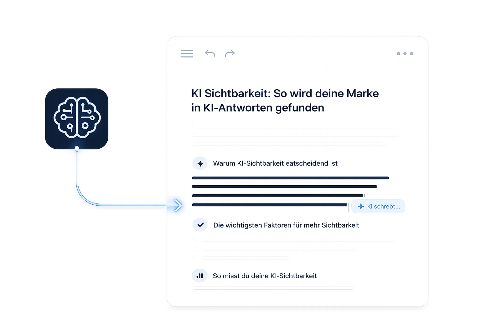 Rankeo Content-Generierung